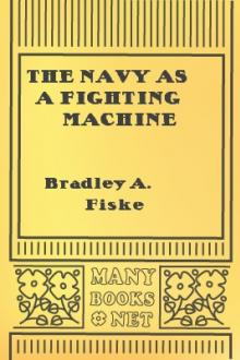 The Navy as a Fighting Machine by Bradley A. Fiske