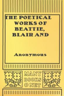 The Poetical Works of Beattie, Blair and Falconer by Unknown