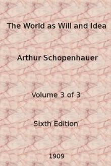 The World as Will and Idea by Arthur Schopenhauer