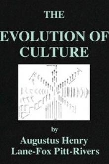 The Evolution of Culture by Augustus Henry Lane-Fox Pitt-Rivers