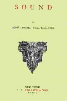 Sound by John Tyndall