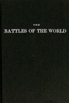 The Battles of the World by John Douglas