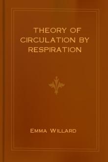 Theory of Circulation by Respiration by Emma Willard