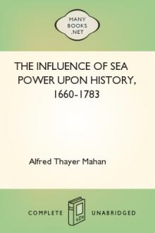 The Influence of Sea Power Upon History, 1660-1783 by Alfred Thayer Mahan